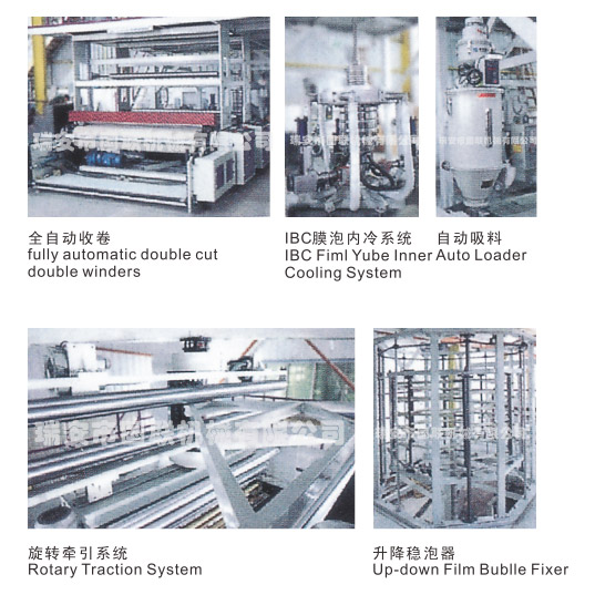 SJ-GS系列三至五層共擠薄膜吹塑機組(膜泡內(nèi)冷型)細(xì)節(jié)圖